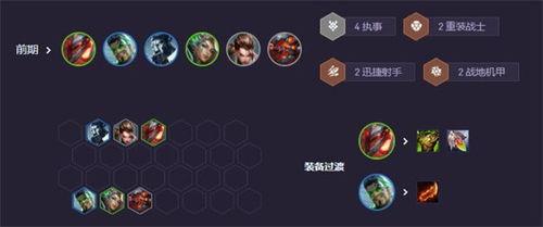 官方云顶之弈s9爆料最新,官方爆料最新版本前瞻解析  第1张